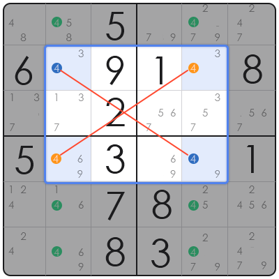 hard sudoku tips